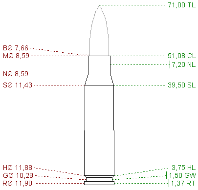 Hola compañeros;
me podría decir alguien si tiene en sus haberes este rifle si se encasquilla como el 80