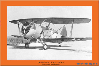 Sé que al principio de la II Guerra Mundial, habían en servicio algunos aviones biplanos (Gloster Gladiator, 100
