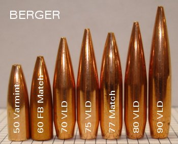 Q os parecen todos estos proyectiles?

Os doy mi opinion basada en mis experiencias

Berger; supuestamente, 02