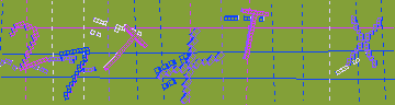 Código de confirmación