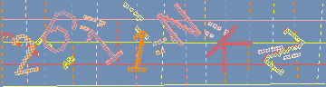 Código de confirmación